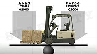 Forklift: Operating Forklifts Safely thumbnails on a slider