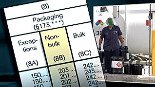 DOT HazMat: General Awareness/Familiarization thumbnails on a slider