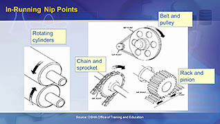 OSHA General Industry: Machine Guarding thumbnails on a slider