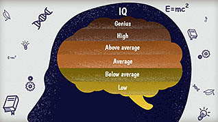 Emotional Intelligence: Introduction To EQ thumbnails on a slider