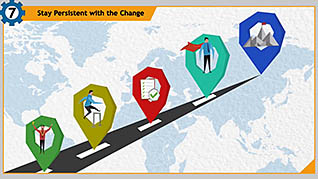 Leading Change: Kotter’s 8 Step Change Model course thumbnail