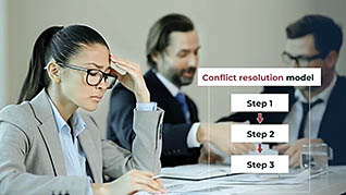 Managing Conflict: The Role of the Facilitator thumbnails on a slider