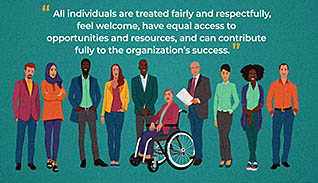 Rethinking The Business Case For Diversity And Inclusion thumbnails on a slider