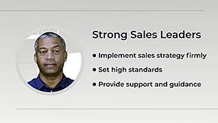 Building A Strong Sales Team: Sales Leadership thumbnails on a slider