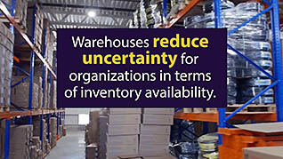 Supply Chain: Warehousing thumbnails on a slider