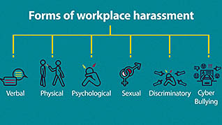 Anti Workplace Harassment Training thumbnails on a slider