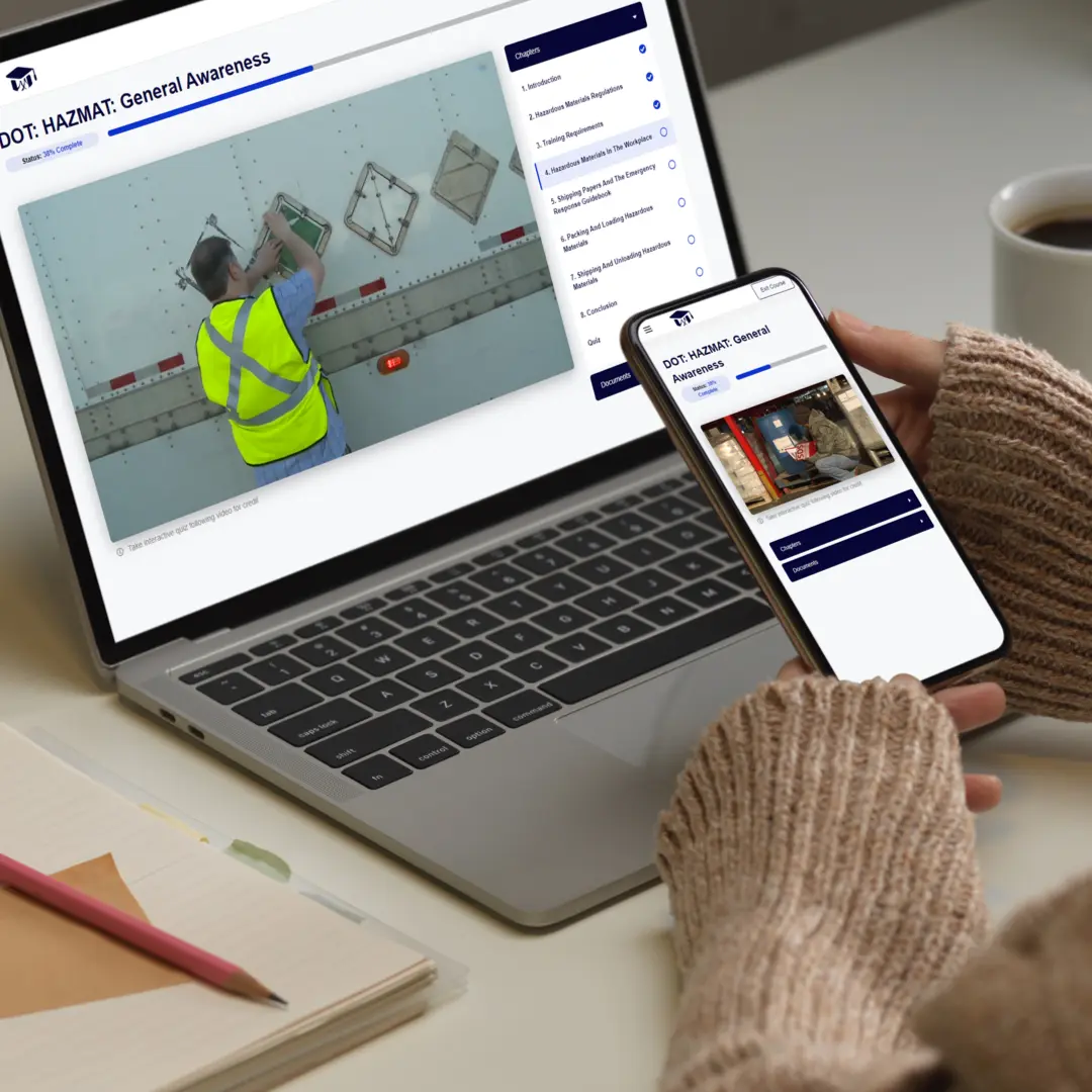 MasteryTCN distribute device and platform agnostic content approved formats