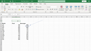 Mastering Excel 365 – Beginner Part 5: Charts And Graphics thumbnails on a slider