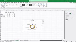 Mastering Excel 365 – Advanced Part 6: Charts thumbnails on a slider